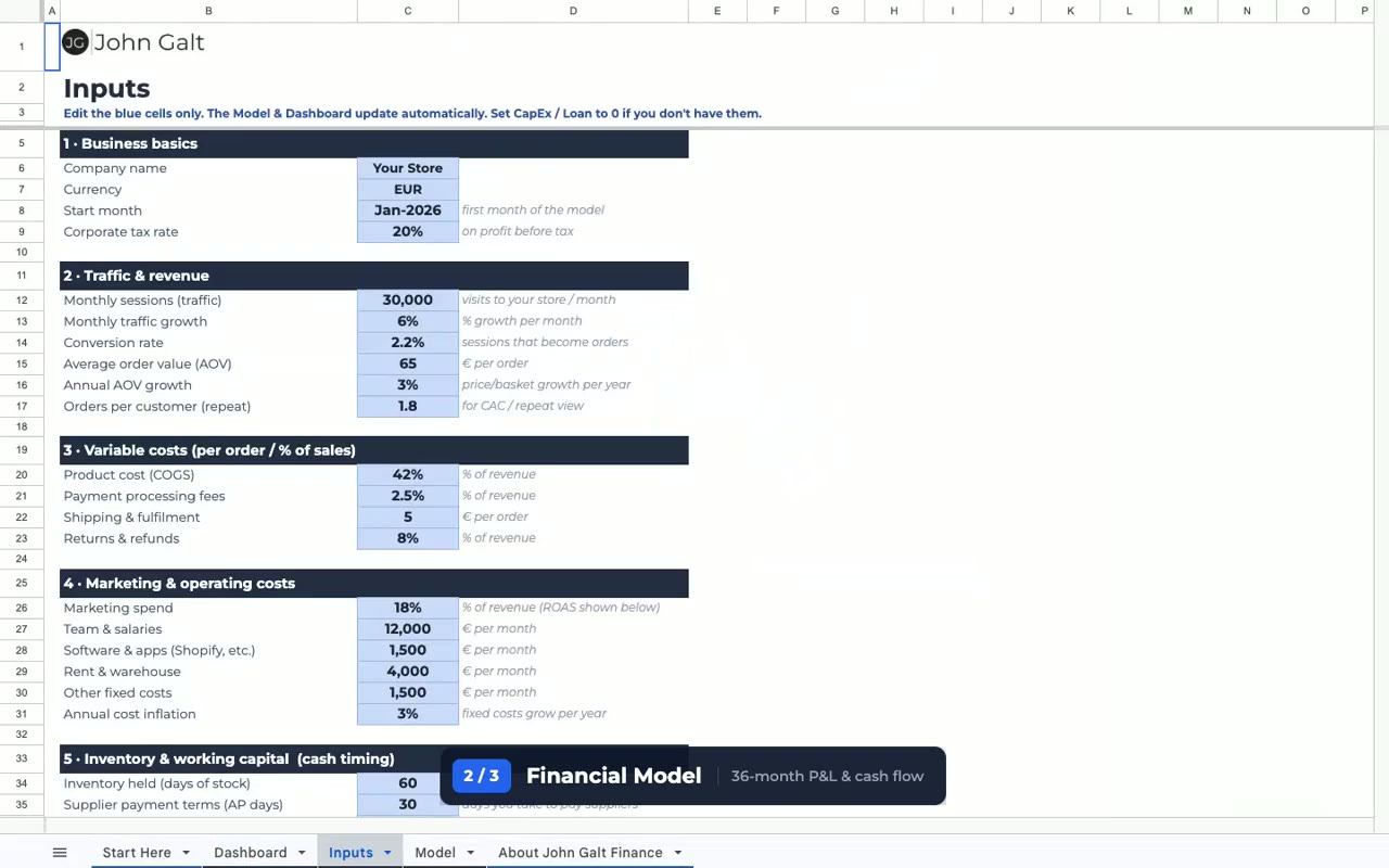 Financial model inputs sheet with traffic, conversion, AOV and cost assumptions